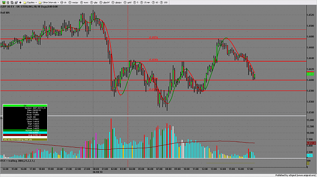 Click to Enlarge

Name: chart2305.png
Size: 157 KB