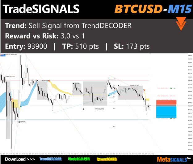 Click to Enlarge

Name: btcusd_m15_93900.png
Size: 304 KB