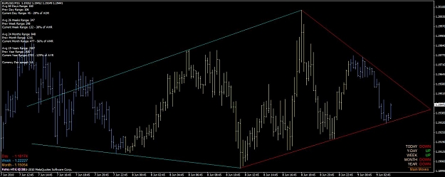 Click to Enlarge

Name: eur_usd_m15_08_06_2010_diam.jpg
Size: 88 KB