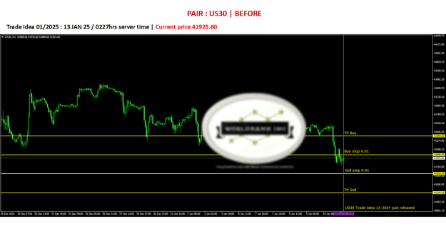 Click to Enlarge

Name: 20250113 US30 Signal01-2025.png
Size: 52 KB