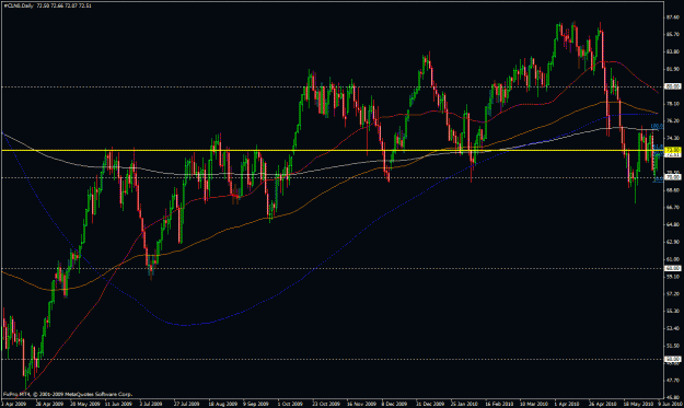 Click to Enlarge

Name: oildaily.gif
Size: 49 KB