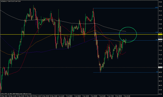 Click to Enlarge

Name: oilhourly.gif
Size: 45 KB