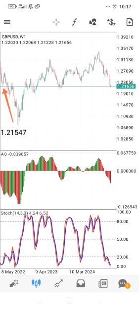 Click to Enlarge

Name: Screenshot_2025-01-13-10-17-08-100_net.metaquotes.metatrader4-edit.jpg
Size: 592 KB