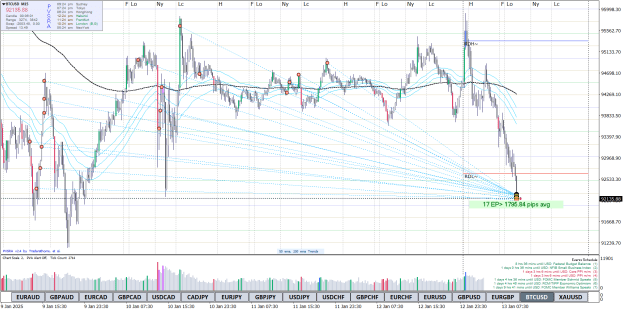 Click to Enlarge

Name: BTCUSDM15.png
Size: 61 KB