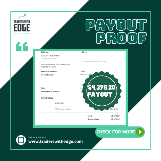 Click to Enlarge

Name: www.traderswithedge.com (66).png
Size: 48 KB
