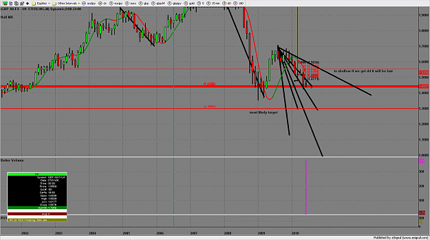 Click to Enlarge

Name: chart2307.png
Size: 176 KB