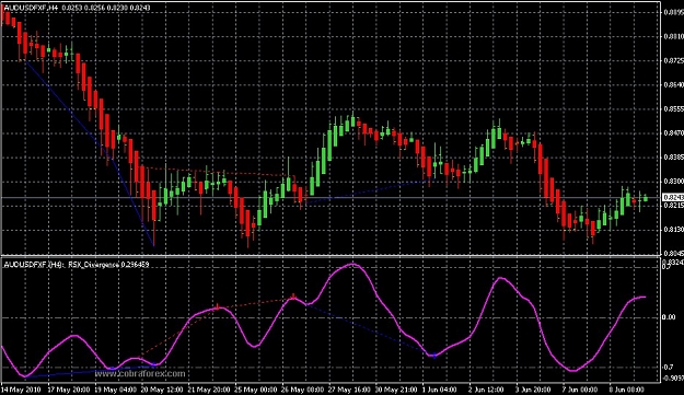 Click to Enlarge

Name: rsx divergance.jpg
Size: 168 KB