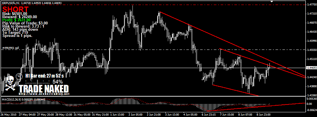 Click to Enlarge

Name: GBPUSD.png
Size: 27 KB