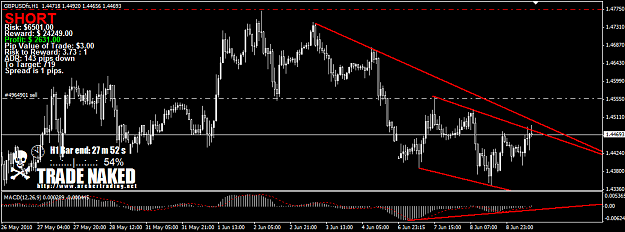 Click to Enlarge

Name: GBPUSD.png
Size: 27 KB