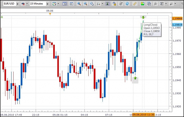 Click to Enlarge

Name: eurusd-0248.JPG
Size: 81 KB