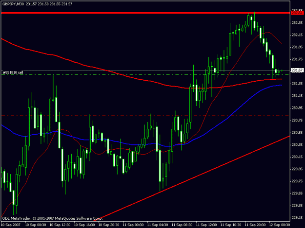 Click to Enlarge

Name: gjpy.gif
Size: 16 KB
