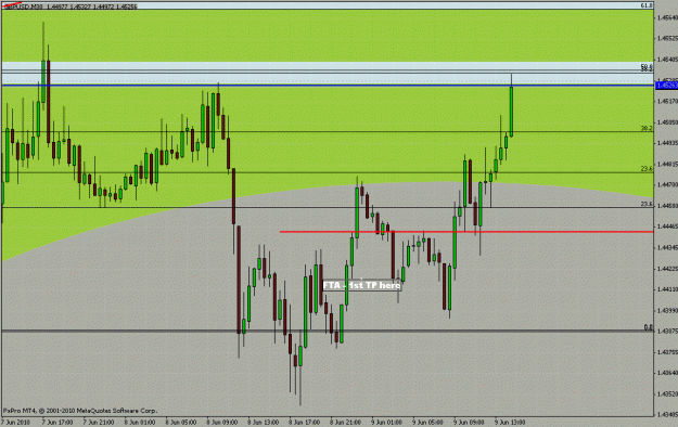 Click to Enlarge

Name: gbpusd.gif
Size: 30 KB