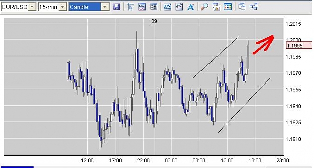 Click to Enlarge

Name: increasing.JPG
Size: 37 KB