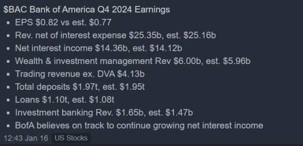 Click to Enlarge

Name: bofa1.png
Size: 18 KB