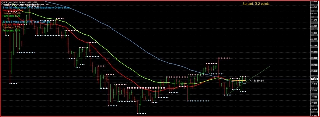 Click to Enlarge

Name: CHFJPY-H4.jpg
Size: 119 KB