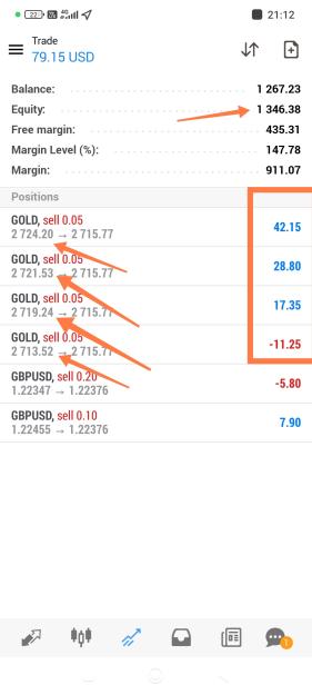 Click to Enlarge

Name: Screenshot_2025-01-16-21-12-56-881_net.metaquotes.metatrader4-edit.jpg
Size: 346 KB