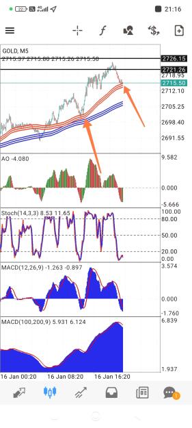 Click to Enlarge

Name: Screenshot_2025-01-16-21-16-15-953_net.metaquotes.metatrader4-edit.jpg
Size: 654 KB