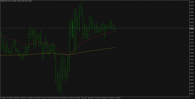 Click to Enlarge

Name: EURUSDM20.png
Size: 15 KB