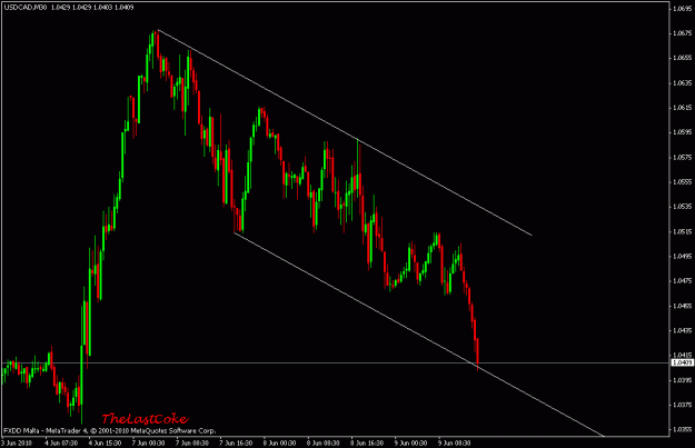 Click to Enlarge

Name: bulls.gif
Size: 16 KB