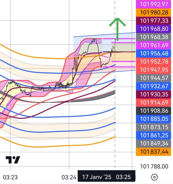 Click to Enlarge

Name: BTCUSD_20250117_0326.jpg
Size: 320 KB