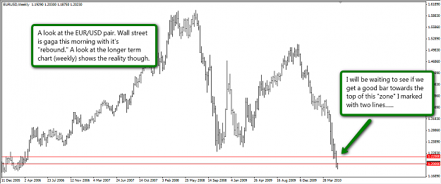 Click to Enlarge

Name: eur.png
Size: 63 KB