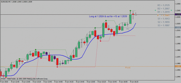 Click to Enlarge

Name: 6-9-10 eu long.gif
Size: 18 KB