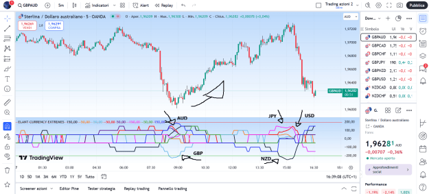 Click to Enlarge

Name: gbpaud.png
Size: 119 KB