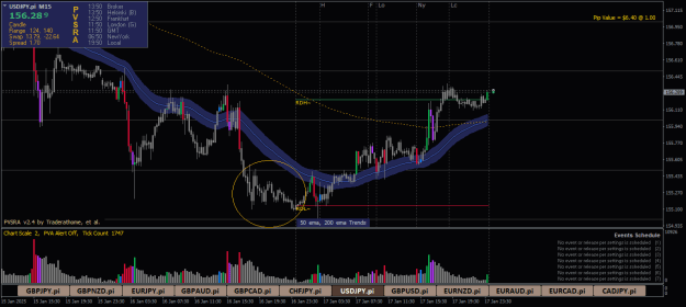 Click to Enlarge

Name: USDJPY.piM15.png
Size: 26 KB