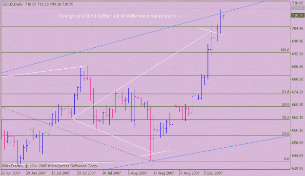 Click to Enlarge

Name: rmc,1.34,gold.gif
Size: 10 KB