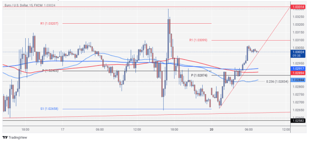 Click to Enlarge

Name: EURUSD_2025-01-20_07-35-23.png
Size: 54 KB