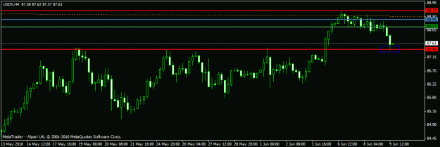 Click to Enlarge

Name: usdx.gif
Size: 13 KB