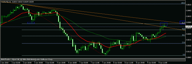 Click to Enlarge

Name: aud.gif
Size: 14 KB