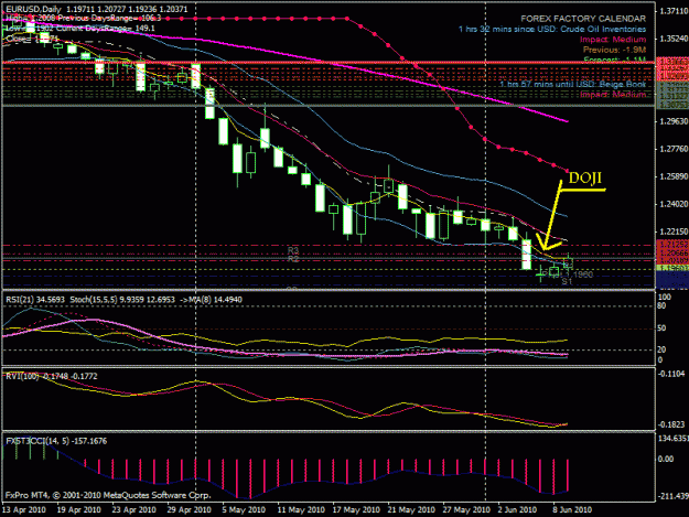 Click to Enlarge

Name: doji.gif
Size: 29 KB
