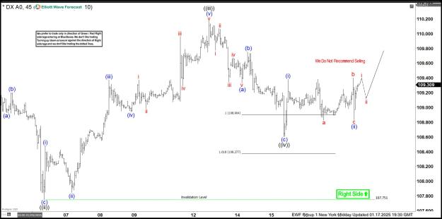 Click to Enlarge

Name: DXY-01.17..jpg
Size: 158 KB