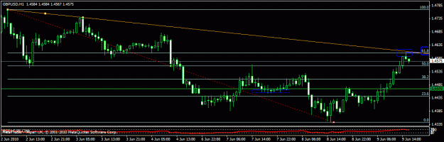 Click to Enlarge

Name: gbp.gif
Size: 15 KB
