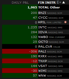 Click to Enlarge

Name: Trading 1-17-25.png
Size: 5 KB
