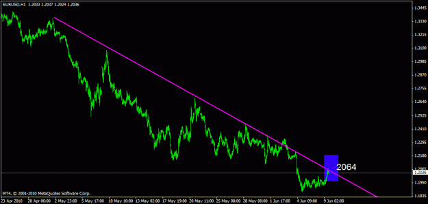 Click to Enlarge

Name: euro50.gif
Size: 14 KB