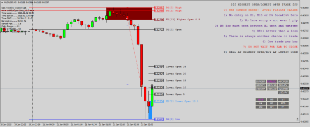 Click to Enlarge

Name: AUDUSDM5.png
Size: 26 KB