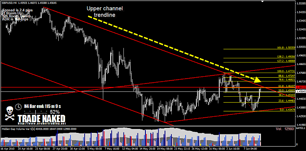 Click to Enlarge

Name: GBPUSD.png
Size: 49 KB