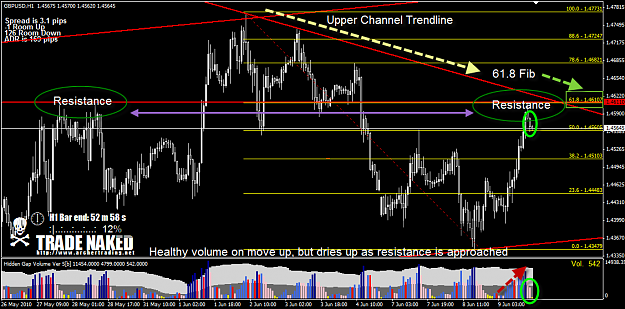 Click to Enlarge

Name: GBPUSD2.png
Size: 65 KB
