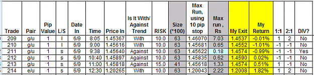 Click to Enlarge

Name: 2010-06-09_results.png
Size: 25 KB