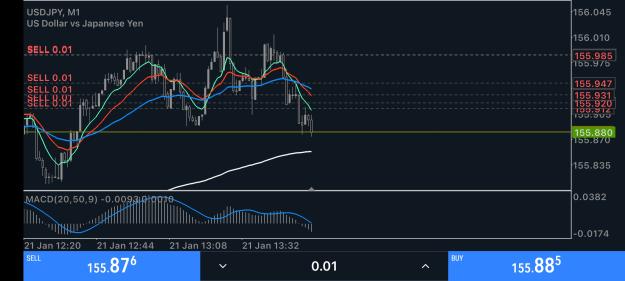 Click to Enlarge

Name: Screenshot_2025-01-21-18-52-49-184_net.metaquotes.metatrader5.jpg
Size: 562 KB