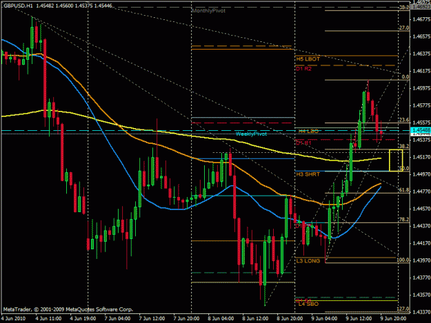 Click to Enlarge

Name: gbpusd h1 20100608b.gif
Size: 27 KB