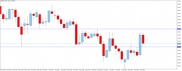 Click to Enlarge

Name: EURUSDDailyD.png
Size: 11 KB