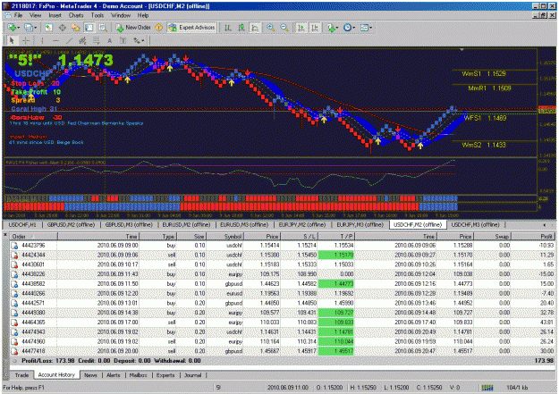 Click to Enlarge

Name: 09.06.2010.gif
Size: 62 KB