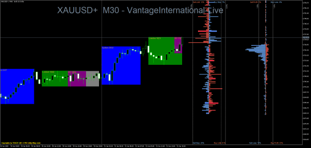 Click to Enlarge

Name: XAUUSD+M30 11.png
Size: 29 KB
