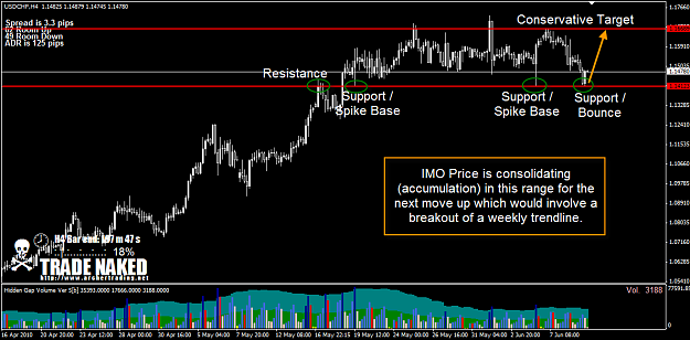 Click to Enlarge

Name: USDCHF.png
Size: 41 KB