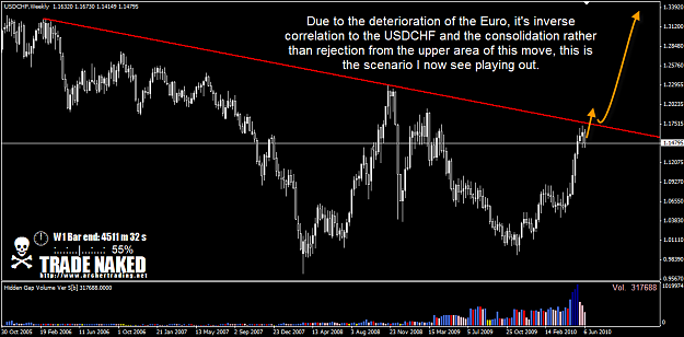 Click to Enlarge

Name: USDCHF2.png
Size: 33 KB