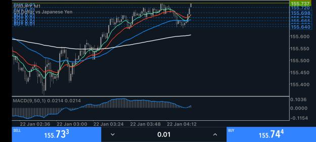 Click to Enlarge

Name: Screenshot_2025-01-22-09-24-13-308_net.metaquotes.metatrader5.jpg
Size: 654 KB
