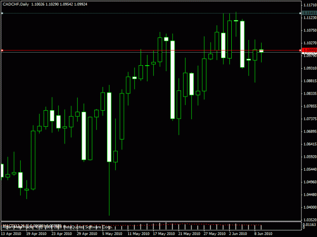 Click to Enlarge

Name: cadchf rnd number i4b 2.gif
Size: 17 KB